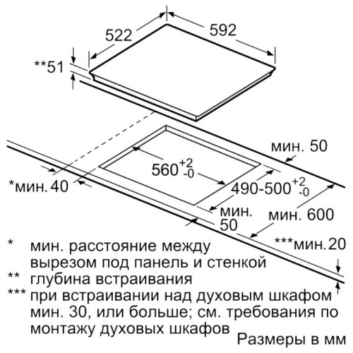 Варочная поверхность Bosch PWP631BB1E