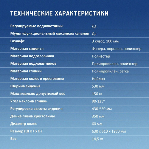Кресло OKLICK 111G черный/синий