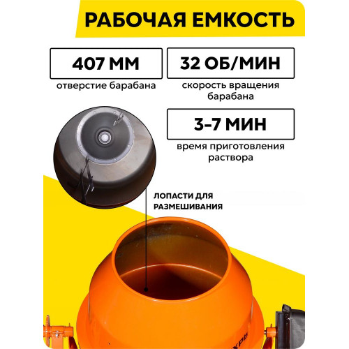 Бетономешалка Вихрь БМ-200П (74/1/17)