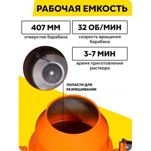 Бетономешалка Вихрь БМ-230П (74/1/18)