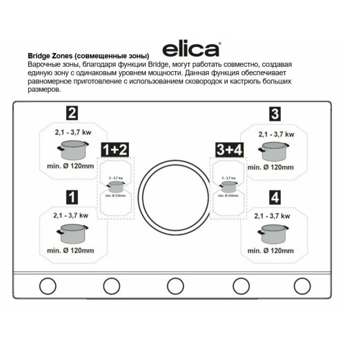 Варочная поверхность Elica NikolaTesla Unplugged Evo BL/A/90 черный