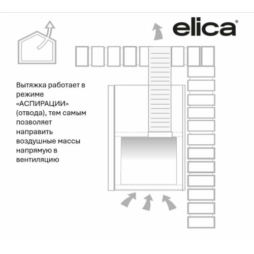 Вытяжка Elica Lane BL MAT/A/52