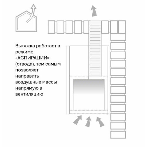 Вытяжка JET AIR Plane Lux BL/A/52