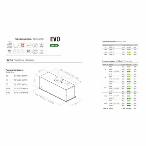 Вытяжка PANDO Evo/580 Inox V.1050 ECO Plus