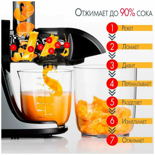 Соковыжималка Atvel PowerTwist J3 Gray 75201