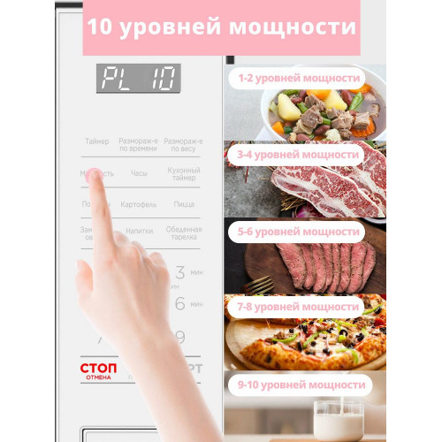 Микроволновая печь Comfee CBM2010W