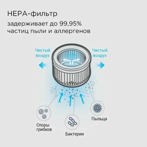 Пылесос вертикальный Redmond RV-UR380 серый/голубой