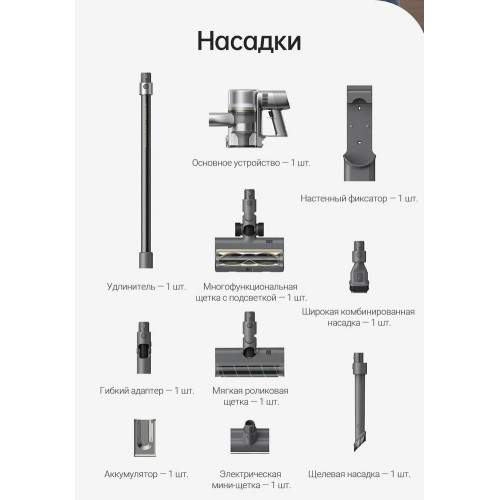 Пылесос вертикальный Dreame Cordless Vacuum Cleaner R20 серый
