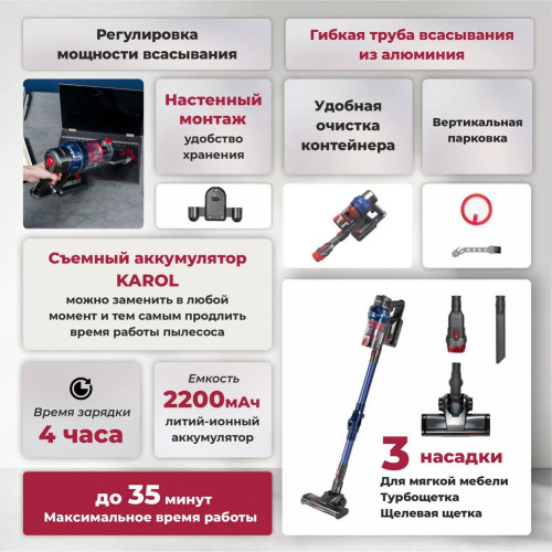 Пылесос вертикальный Zelmer STICK ZSVC925F Karol синий/серый