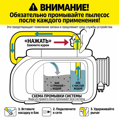 Пылесос моющий Karcher SE 3 Compact Home Floor *EU белый/черный