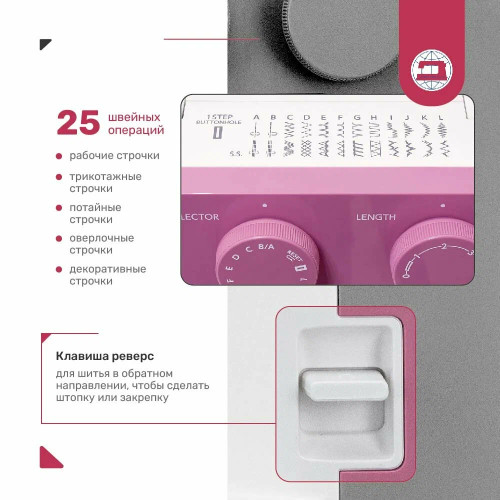 Швейная машина Janome 1522PG