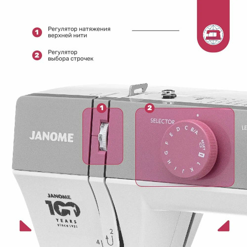 Швейная машина Janome 1522PG