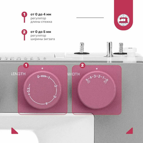 Швейная машина Janome 1522PG