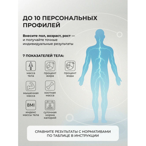 Весы напольные GALAXY GL 4853