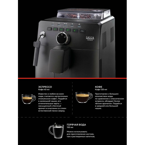 Кофемашина GAGGIA Naviglio BK