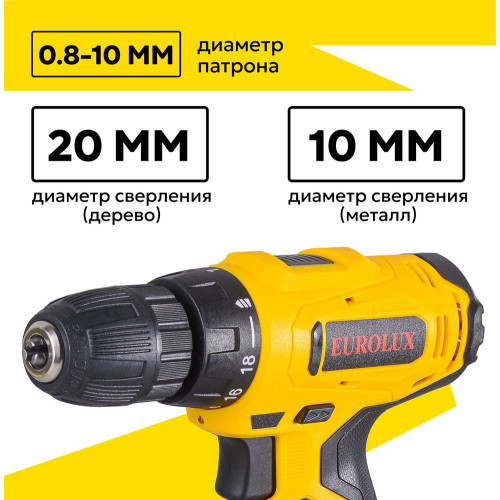Дрель-шуруповерт Eurolux ДА-12/1Li, 12 В, 1.5 Ач, 25 Нм, щеточный