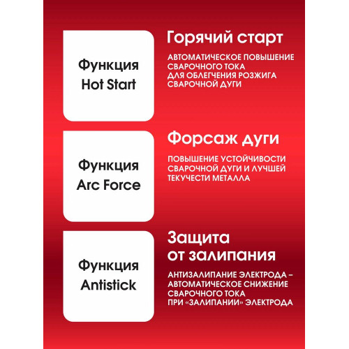 Аппарат сварочный ПОБЕДА АС 200