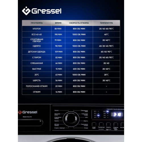 Стиральная машина Gressel UWC301 белый