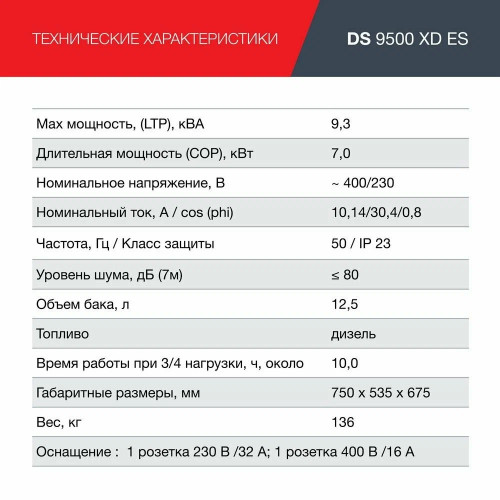 Генератор Fubag DS 9500 XD ES (646240)