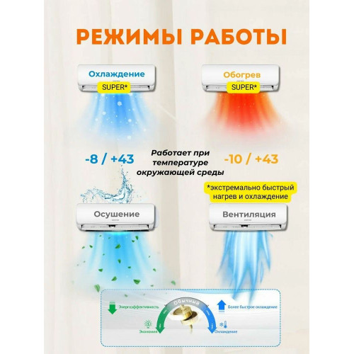 Сплит-система ZERTEN ZN-7