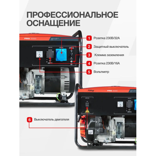 Генератор Fubag PRG 5000 (46714)