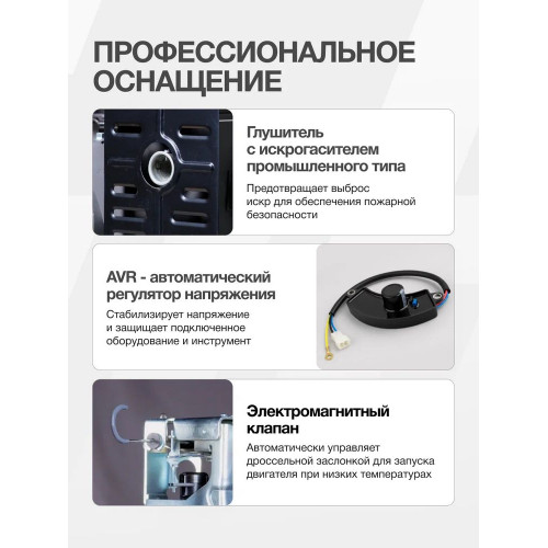 Генератор Fubag PRG 5000 (46714)