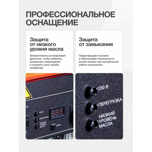 Генератор Fubag PRI 1500 (46718)