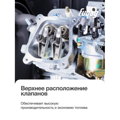 Генератор Fubag PRI 2500 (46275)
