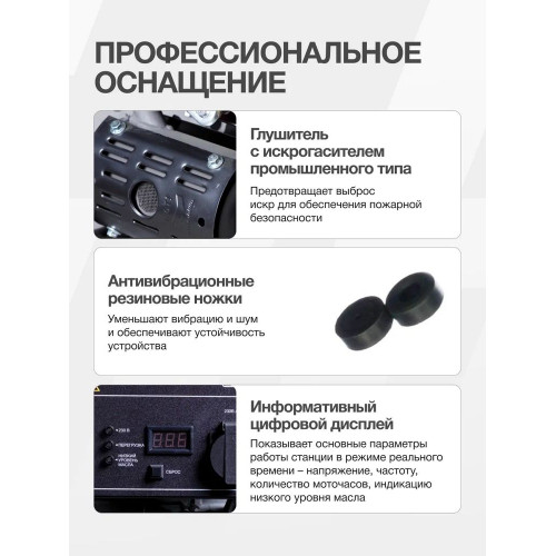 Генератор Fubag PRI 2500 (46275)