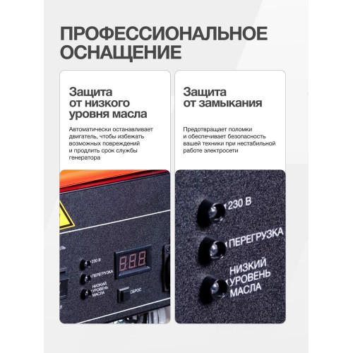 Генератор Fubag PRI 3500 (46276)