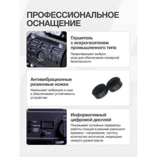 Генератор Fubag PRI 4500 (46277)