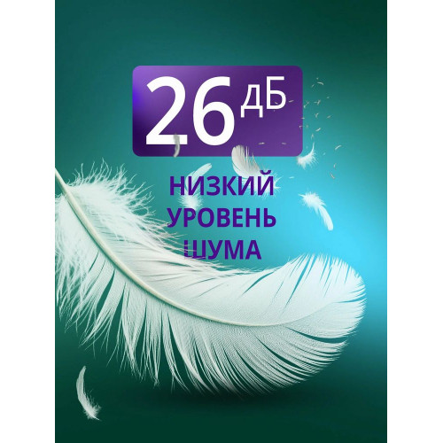 Кондиционер Ecoclima ECW/I-СH12/AA-4R1(White)/EC/I-CH12/A-4R1(White)