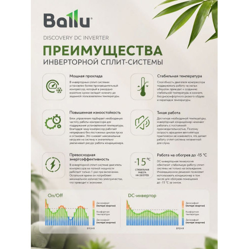 Сплит-система Ballu Discovery DC BSVI-07HN8_V2