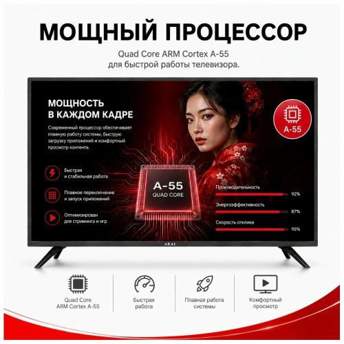 Телевизор AKAI  TA43BQ900 черный