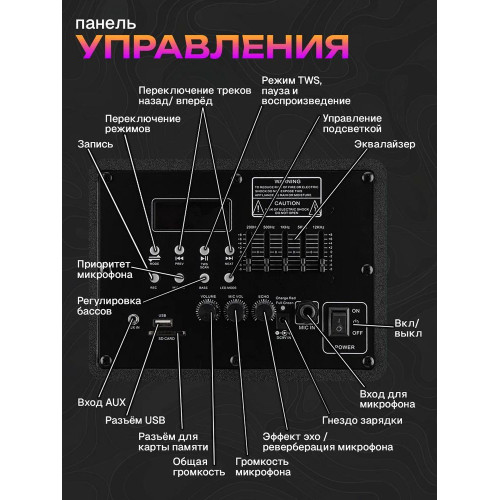 Колонка ELTRONIC 30-83 SKILLETS BOX 1200