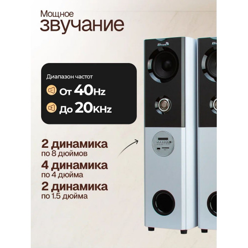 Колонка ELTRONIC 20-82 HOME SOUND белая