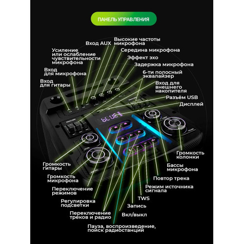 Колонка ELTRONIC 30-84 SKILLETS BOX 1500 с TWS