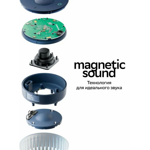 Умная колонка SBER Boom Mini 2, 5Вт, компактная, 1 динамик, GigaChat, Magnetic Sound, Мультирум, Детектор шума, Wi-Fi, Bluetooth 5.0, Салют, серый