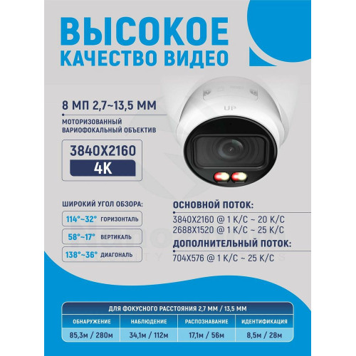 Камера видеонаблюдения IP Dahua DH-IPC-HDW2849TP-ZS-IL 2.7-13.5мм цв.