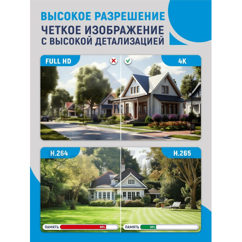Камера видеонаблюдения IP Dahua DH-IPC-HDW2849TP-ZS-IL 2.7-13.5мм цв.