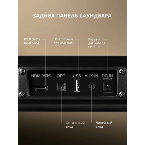 Саундбар SVEN SB-2040A черный