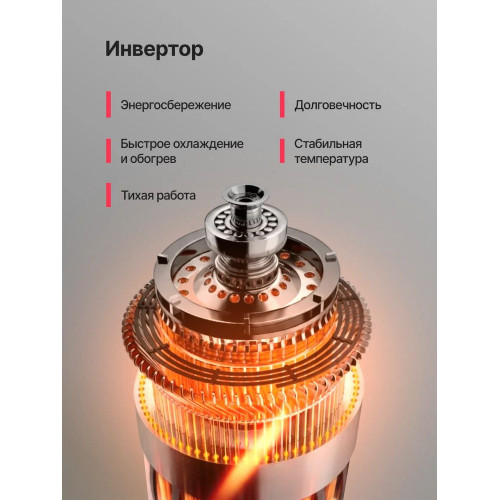 Сплит-система AVEX SKY i-12
