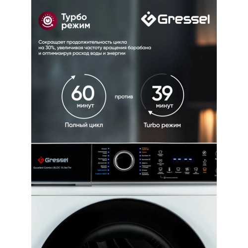 Стиральная машина Gressel UWF601 белый
