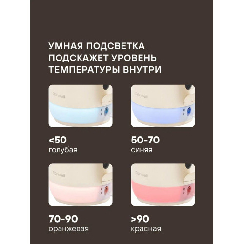 Чайник электрический Rondell RDE-WK808 кремовый/белый