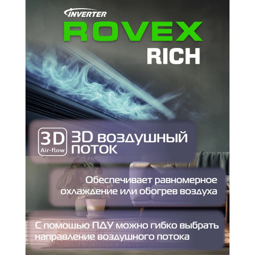 Сплит-система Rovex RS-12MUIN1