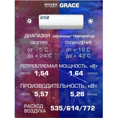 Сплит-система Rovex RS-18MST1