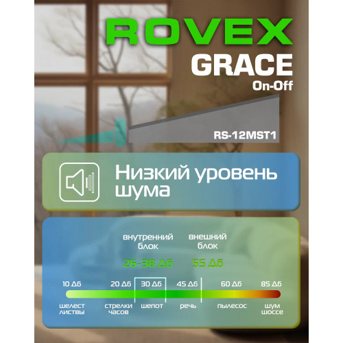 Сплит-система Rovex RS-12MST1