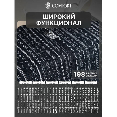 Швейная машина COMFORT 1001