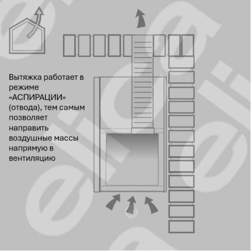 Вытяжка встраиваемая Elica FOLD GR/A/52 серый
