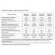 Водонагреватель накопительный BALLU BWH/S 80 Artendo DH